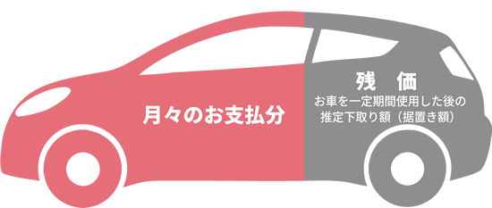 お支払いイメージ